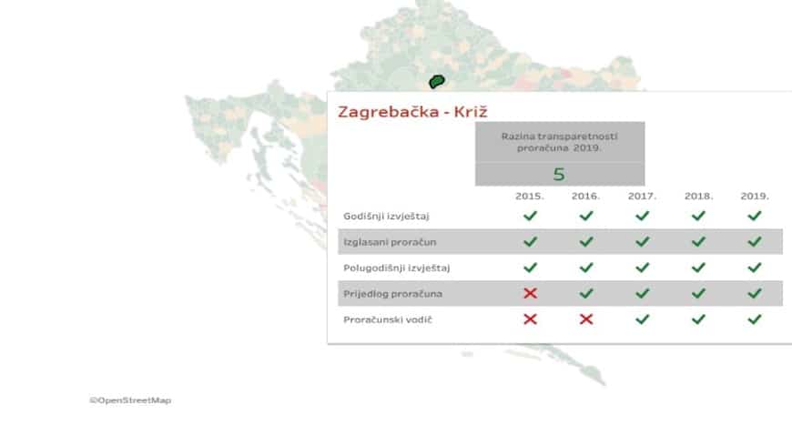 Institut za javne financije_