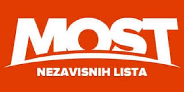 MOST