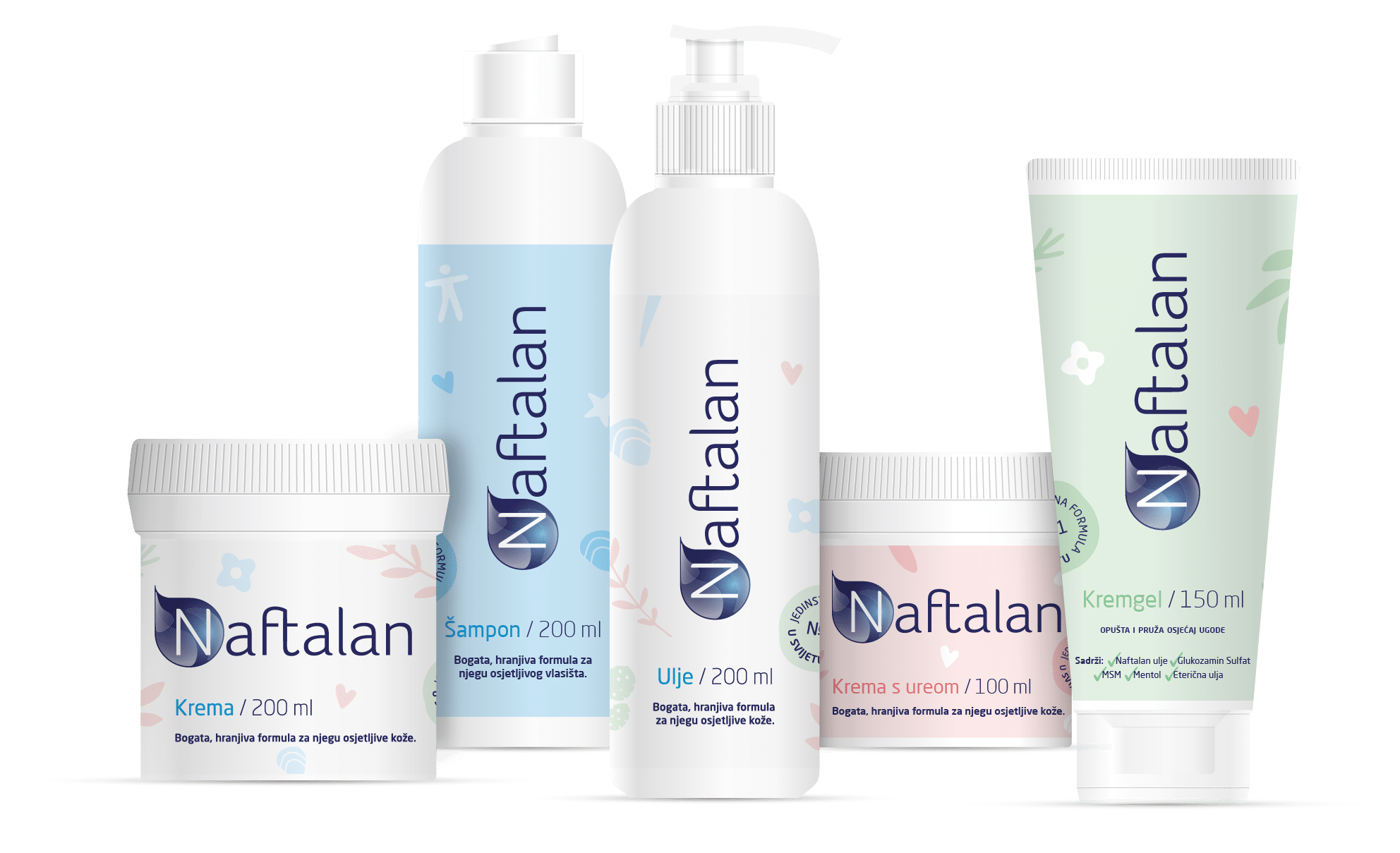 Naftalan kozmetika
