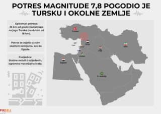 Infografika: Potres magnitude 7,8 pogodio je Tursku i okolne zemlje