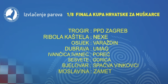 Slika-zaslona-2022-02-03-u-12.49.49-1-1068×512