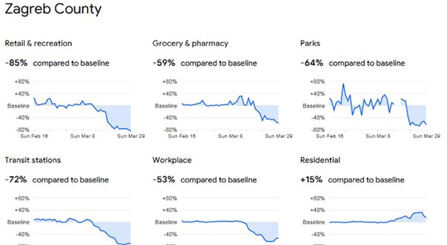 googleanalytics.jpg__648x432_q85_crop_subsampling-2_upscale