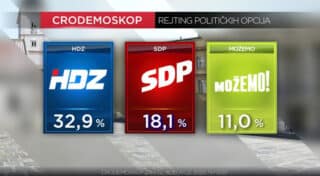 ipsos plus