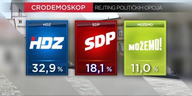 ipsos plus