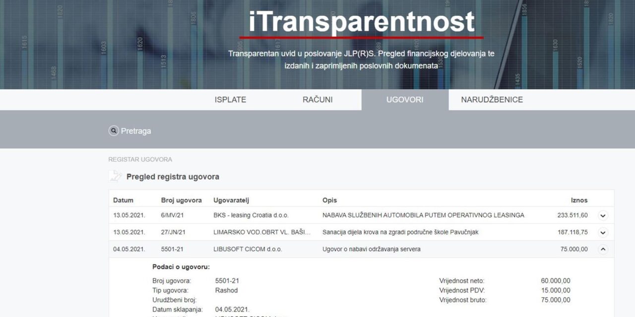 itransparentnost samobor