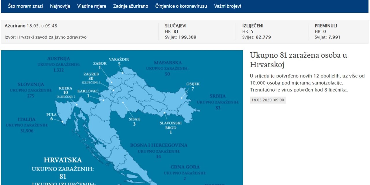 korona