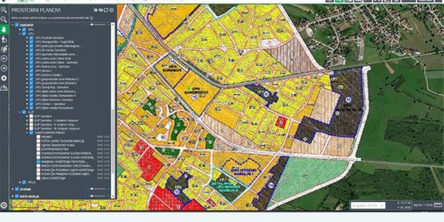 web gis