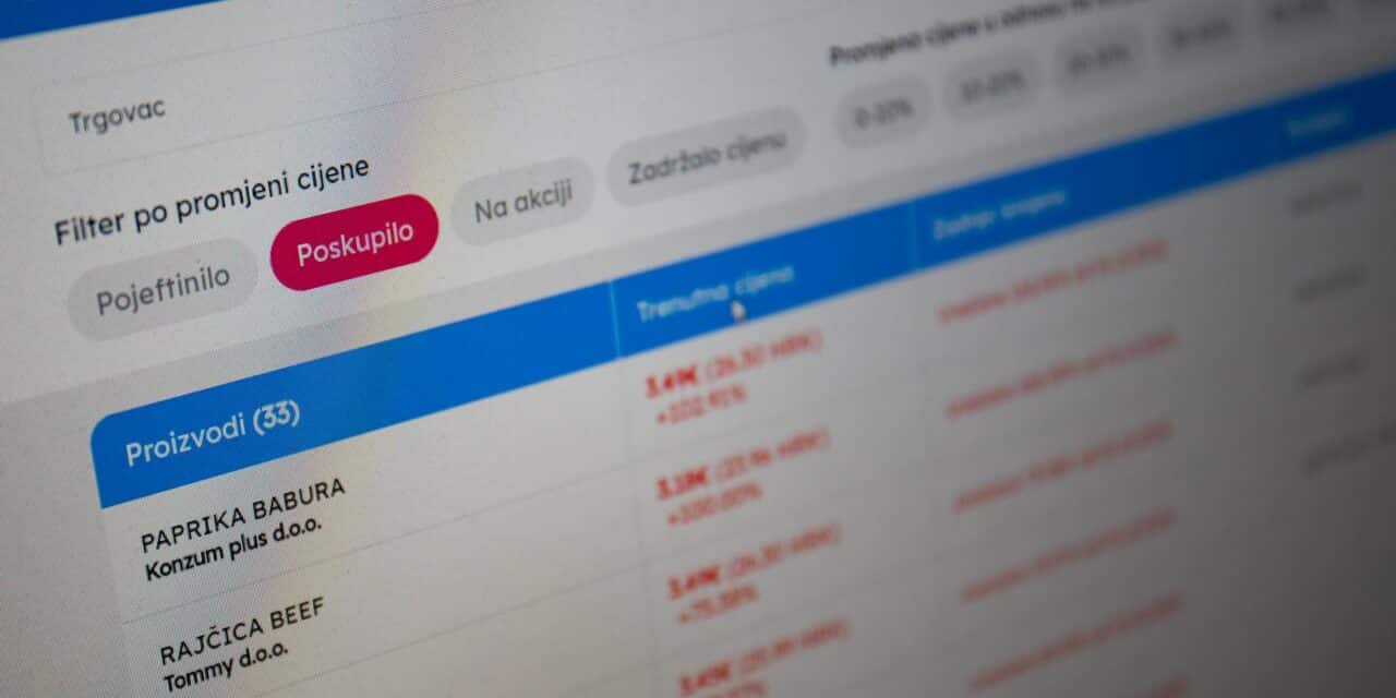 Web stranica Kretanje cijena