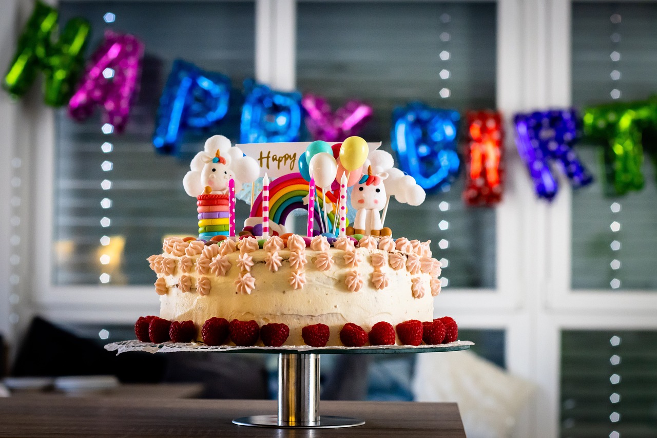 happy-birthday-4904779_1280