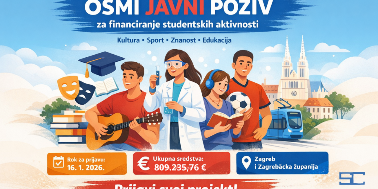 Osmi javni poziv (1)